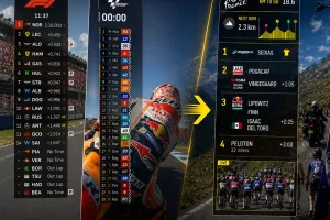 La idea de la F1 que podría revolucionar las transmisiones de ciclismo