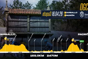 EN VIVO: Etapa 3 O Gran Camiño 2026 – Carballo > Padrón 169km
