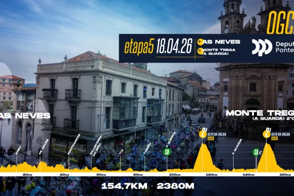 Previa Etapa 5 O Gran Camiño 2026 | Santa Trega espera