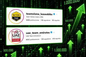 Trampa digital: ¿UAE compró seguidores para superar los de Visma?