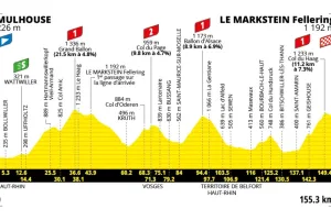Previa Etapa 14 del Tour de France 2026: Perfil, favoritos y vuelve la alta montaña